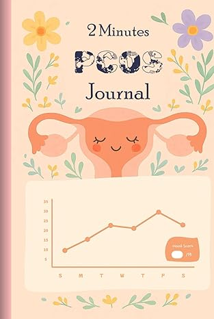 2 minutes pcos tracker by sarah anderson